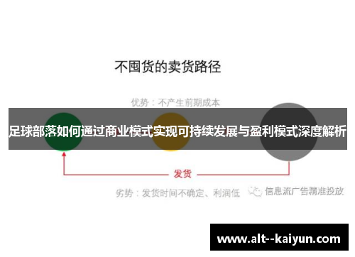 足球部落如何通过商业模式实现可持续发展与盈利模式深度解析