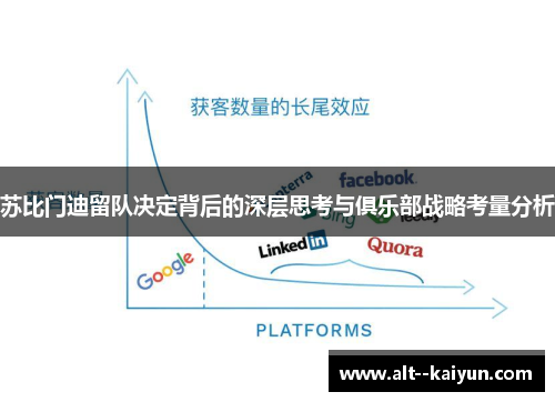 苏比门迪留队决定背后的深层思考与俱乐部战略考量分析 苏比门迪留队决定背后的深层思考与俱乐部战略考量分析