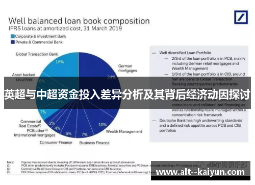 英超与中超资金投入差异分析及其背后经济动因探讨 英超与中超资金投入差异分析及其背后经济动因探讨