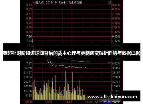 英超补时阶段进球潮背后的战术心理与赛制演变解析趋势与数据证据