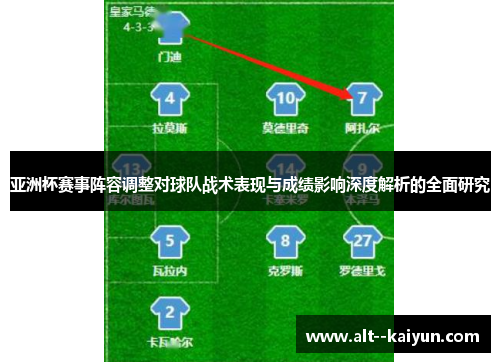 亚洲杯赛事阵容调整对球队战术表现与成绩影响深度解析的全面研究