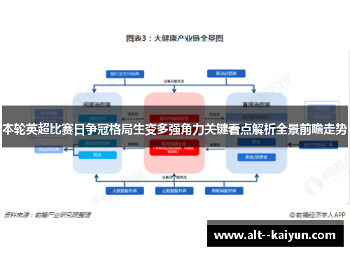本轮英超比赛日争冠格局生变多强角力关键看点解析全景前瞻走势 本轮英超比赛日争冠格局生变多强角力关键看点解析全景前瞻走势