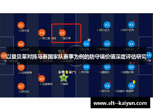 以登贝莱对阵马赛国家队赛事为例的防守端价值深度评估研究