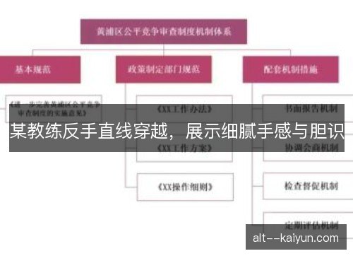 某教练反手直线穿越，展示细腻手感与胆识