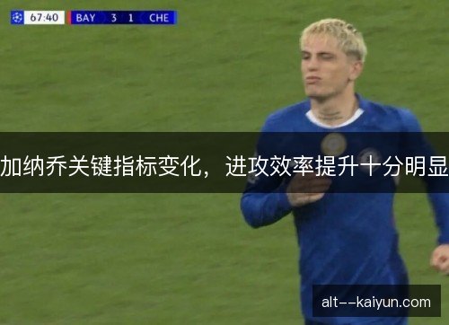 加纳乔关键指标变化，进攻效率提升十分明显